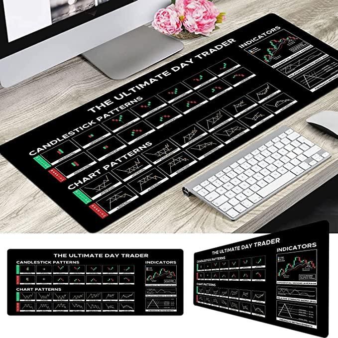 Trader Desk Mat