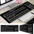 Trader Desk Mat