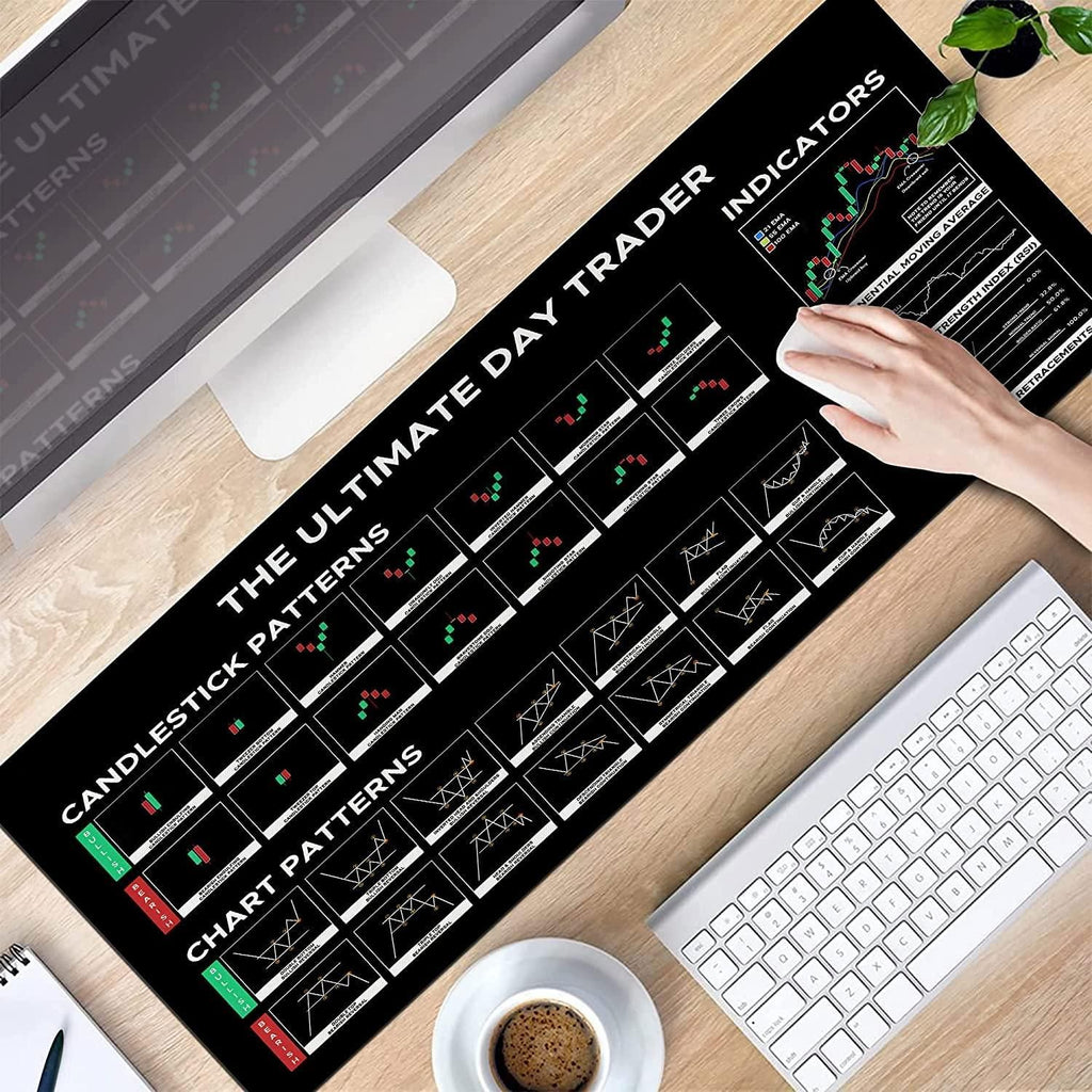 Trader Desk Mat