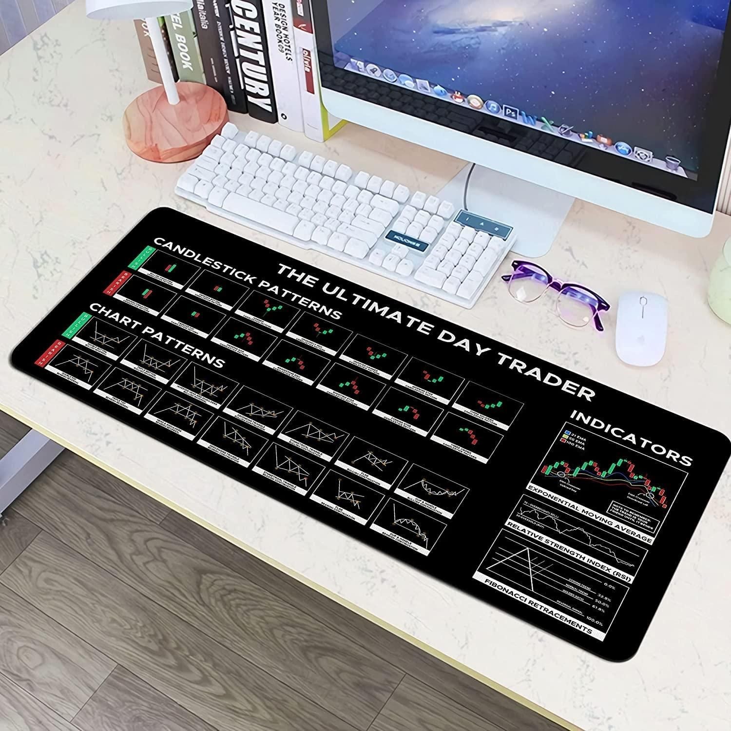 Trader Desk Mat